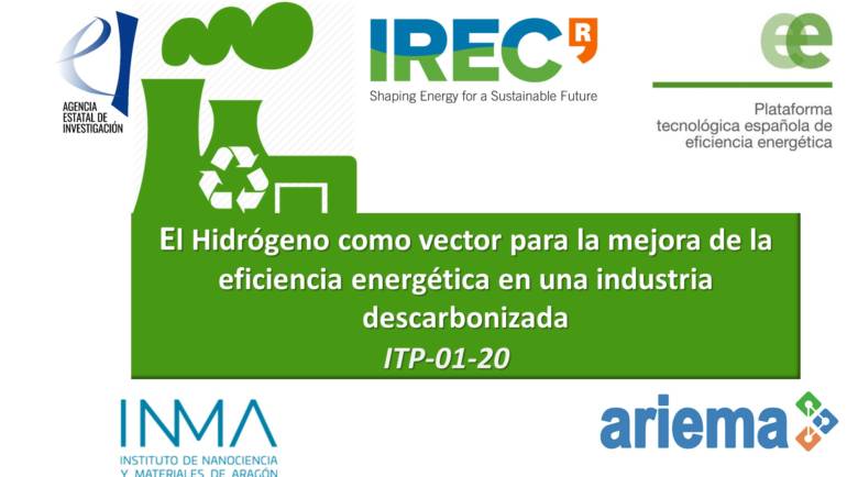 ATlab cordinates Spanish ITP for  hydrogen transition