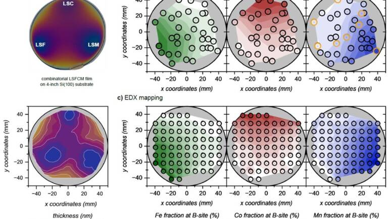 Paper release: Glow Discharge Optical Emission Spectroscopy for Chemical Characterization of Complex Oxide Thin Films and Interfaces